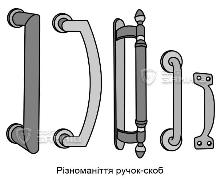 Конструкция и геометрическая форма классической П-образной ручки-скобы