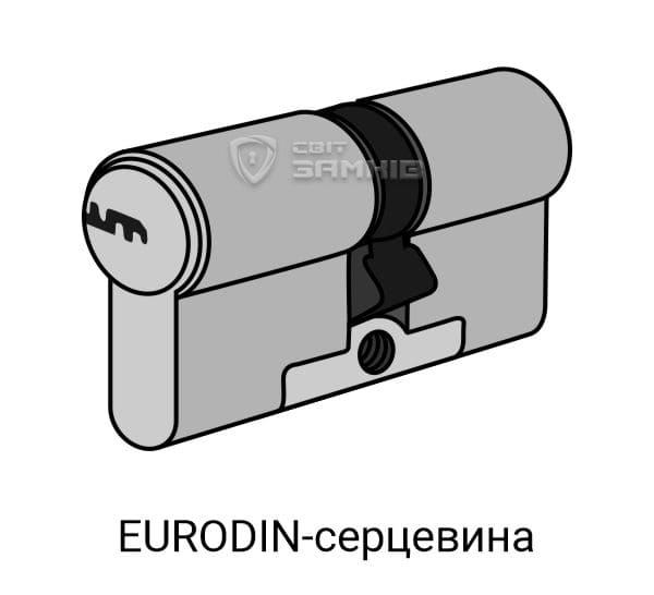 Серцевина дверей
