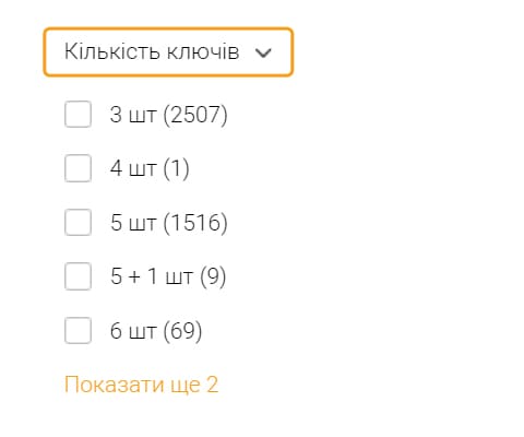 Список кількості ключів