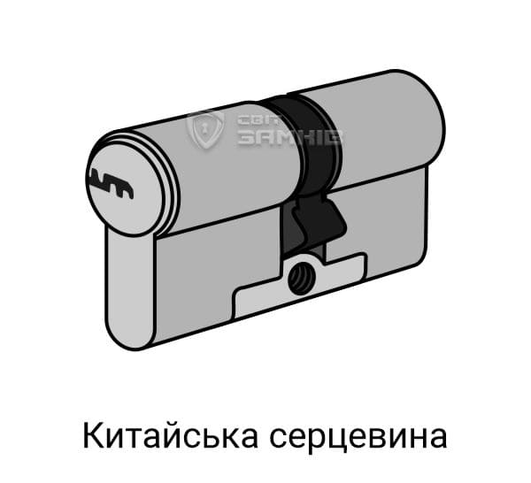 Не мають чітких стандартів відносно своїх габаритів