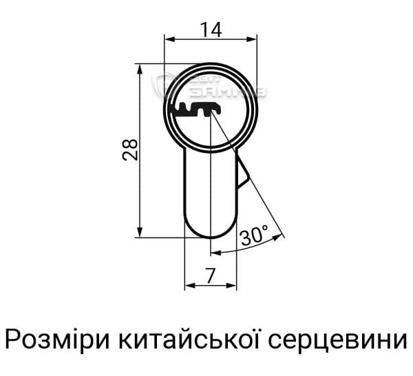 Креслення розміру китайської серцевини