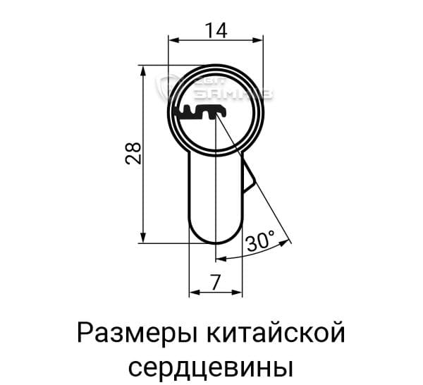 Чертеж размера китайской сердцевины