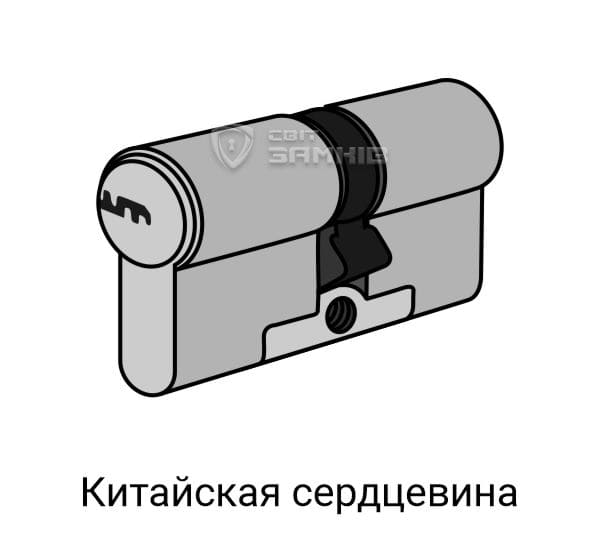 Не имеют четких стандартов относительно своих габаритов