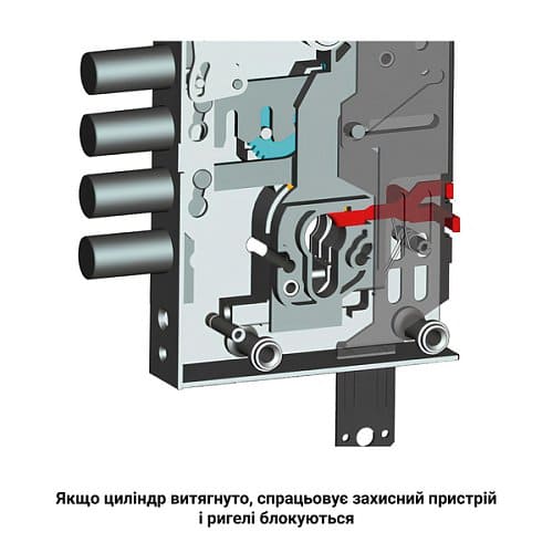 Захисна функція блокування ригелів всередині механізму Замок CISA 56535 та функція блокування Revolution Pro