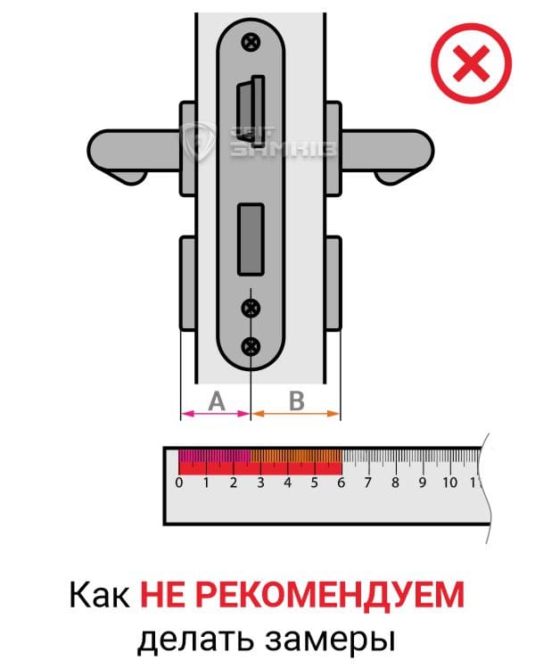 Неправильное измерение