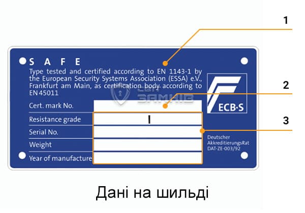 Дані на шильді