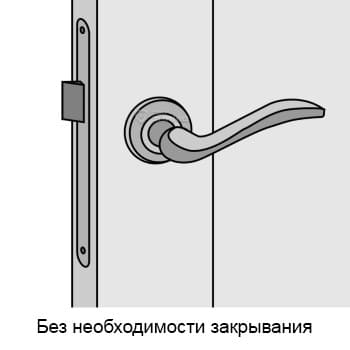 Без необходиомсти закрывания Без необходиомсти закрывания
