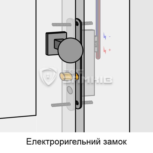 Електроригельний замок