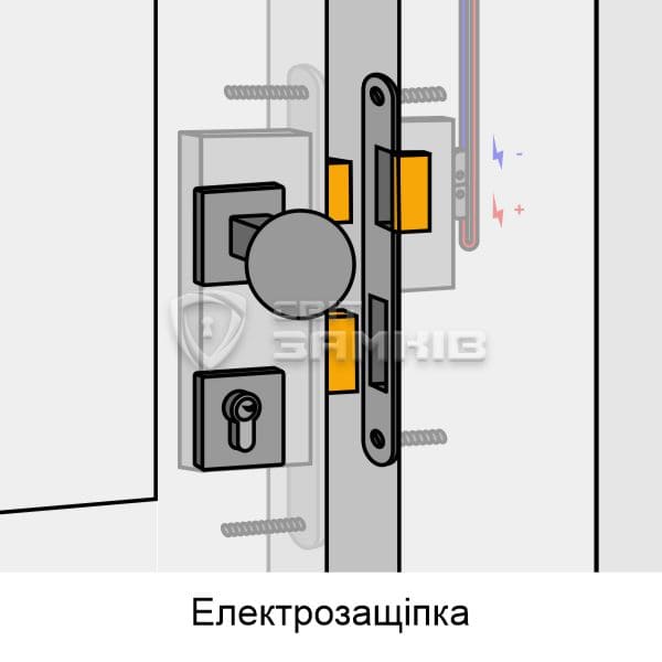 Електрозащіпка