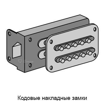 Кодовые накладные замки