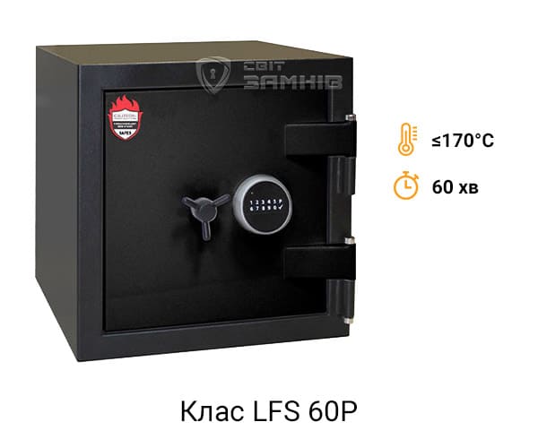 Клас LFS 60P