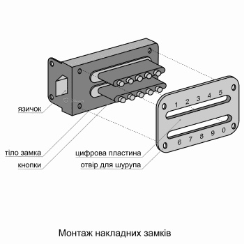 Монтаж накладних замків