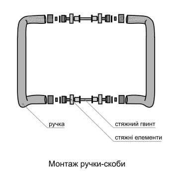 Монтаж ручки-скоби