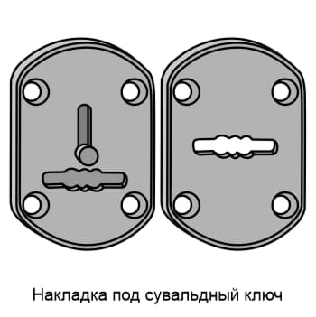 Накладка под сувальдный ключ Накладка под сувальдный ключ