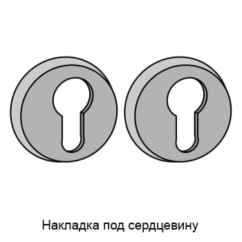 Накладка под сердцевину Накладка под сердцевину