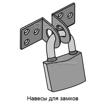 Навесы для замков