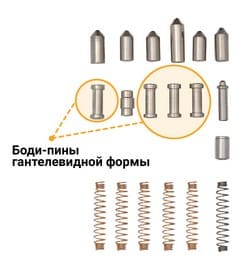 защита от отмычек боди-пинами особой гантелевидной формы