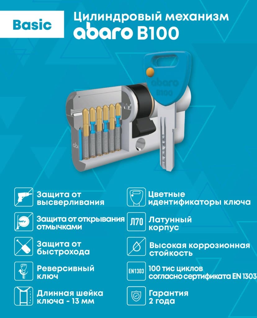 Изображение с базовым цилиндром ABARO B100 Кратко о базовом уровне защиты сердцевины ABARO B100