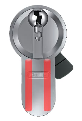 Защита сердцевины ABUS S60P от высверливания