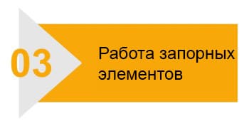 Работа запорных элементов Работа запорных элементов