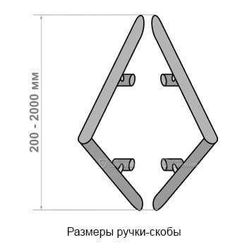 Размеры ручки-скобы