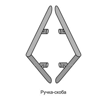 Ручка-скоба