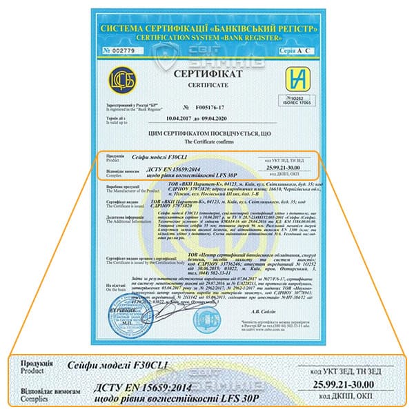 Сертифікат