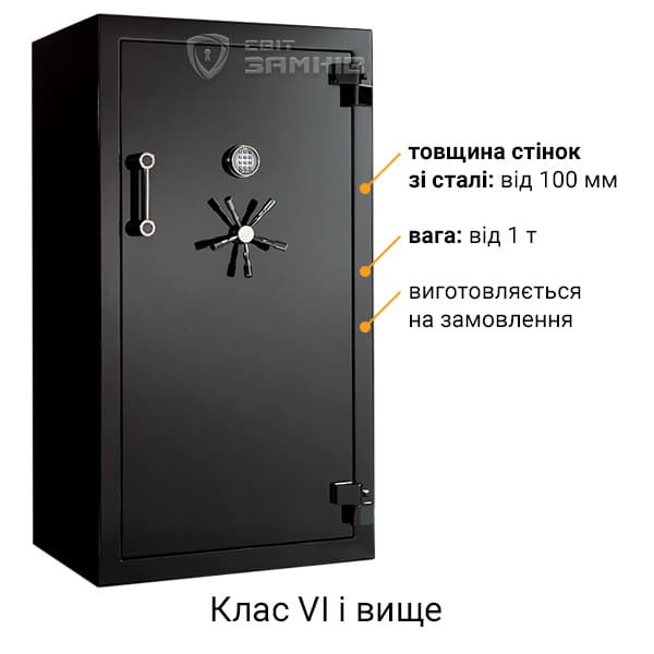 Клас V і вище