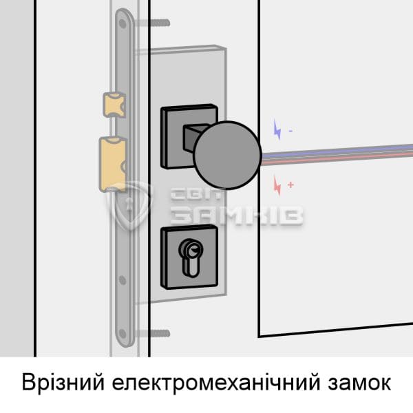 Електромеханічний врізний замок