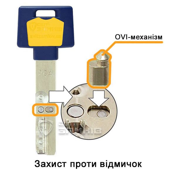MUL-T-LOCK Interactive+рухомий елемент