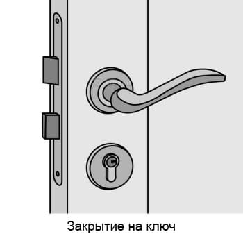 Закрытие на ключ Закрытие на ключ