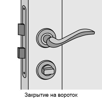 Закрытие на вороток Закрытие на вороток