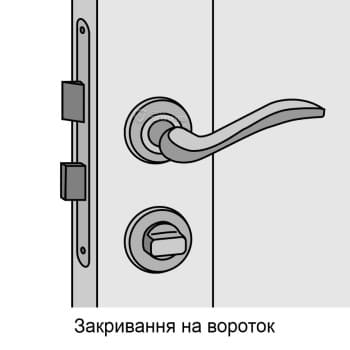 Закривання на вороток