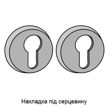 Накладка під серцевину Накладка під серцевину