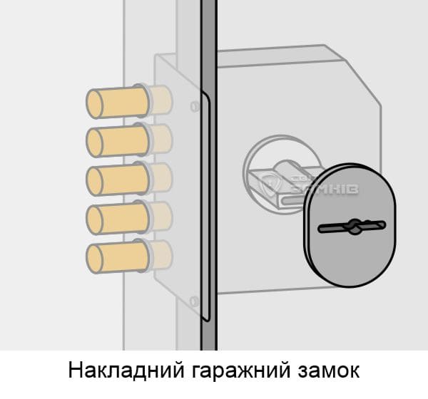 Накладний гаражній замок