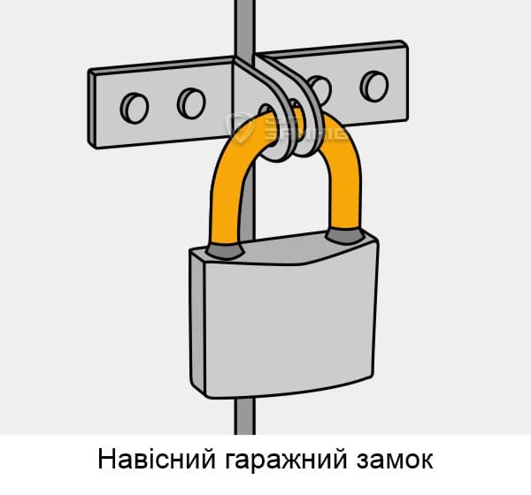 Навісний замок