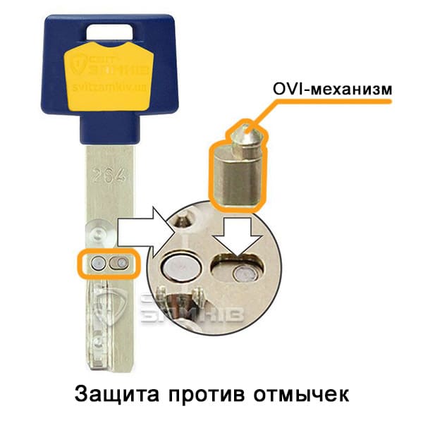 MUL-T-LOCK Interactive+ подвижный элемент MUL-T-LOCK Interactive+рухомий елемент