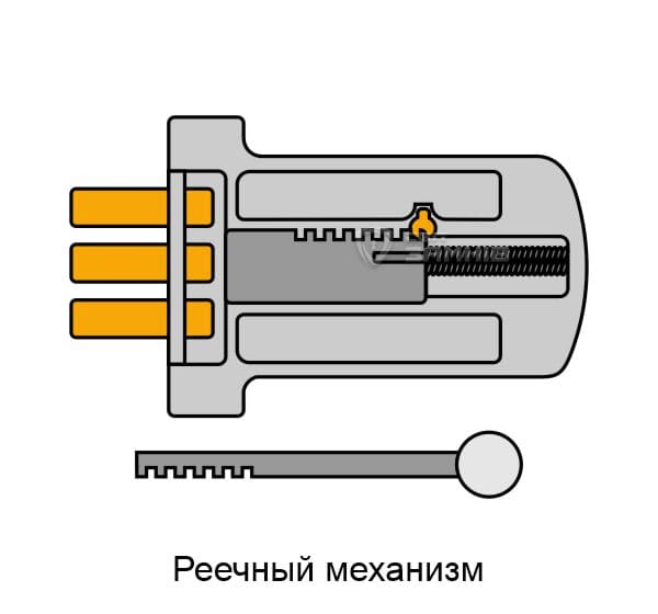 Реечный механизм