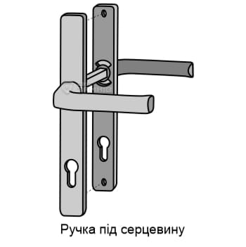 Ручка під серцевину Схематичне зображення ручки під серцевину