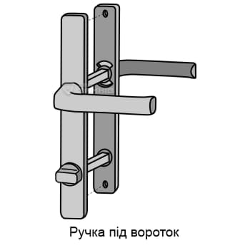 Схема будови ручки під вороток Схематичне зображення будови ручки під вороток