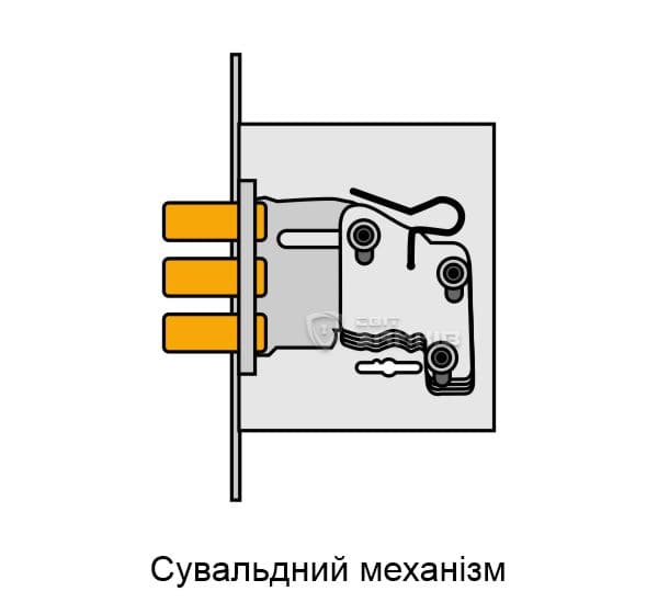 Сувальдний механізм