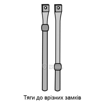 Тяги до врізних замків Тяги до врізних замків