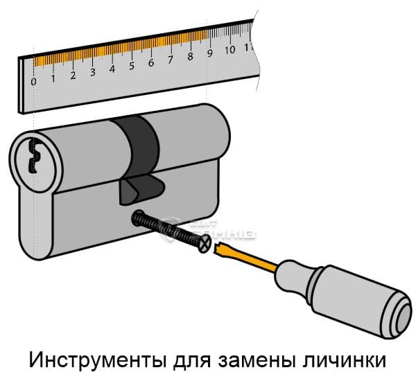 Инструмент для замени личинки Инструмент для замени личинки
