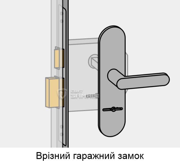 Врізний гаражній замок