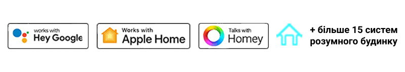 технологии смарт дома технологии smart home