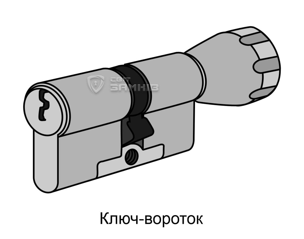 Сердцевина ключ-вороток