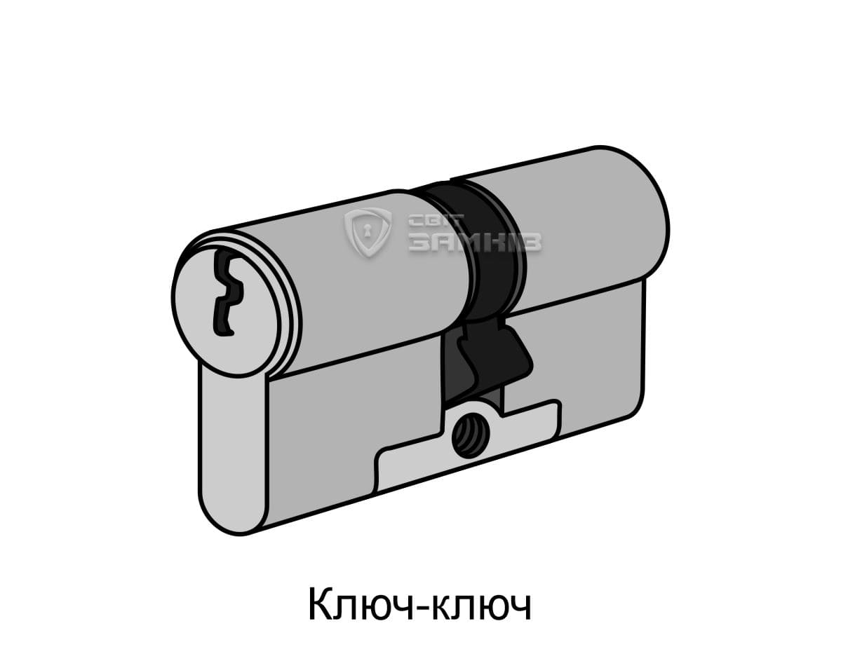 сердцевина ключ-ключ