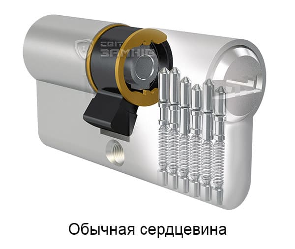 Сердцевина без защити пиновая