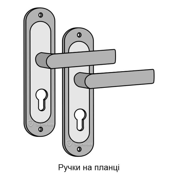 Ручки на планці