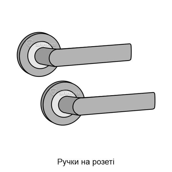Ручки на розеті